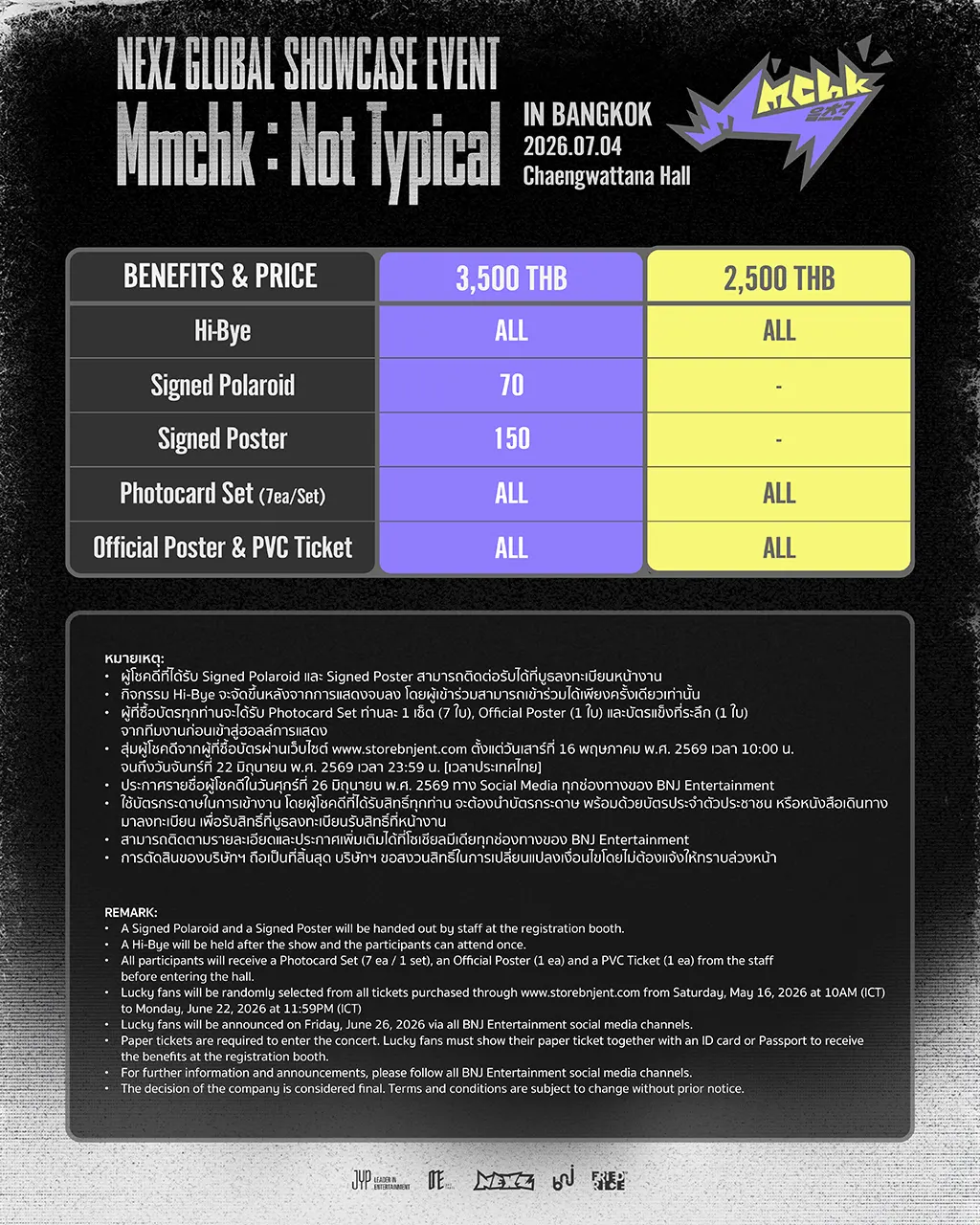nexz global showcase benefit